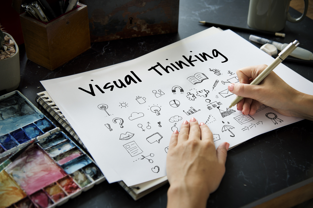 Visualiseren en visual thinking winnen bij bedrijven snel aan populariteit